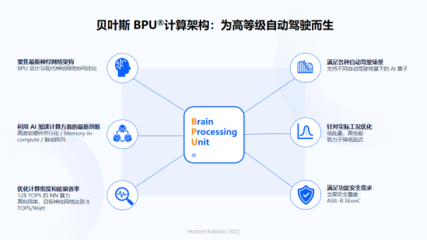 余凱視角 人工智能基礎軟件浪潮下，國產芯片與操作系統的機遇與挑戰