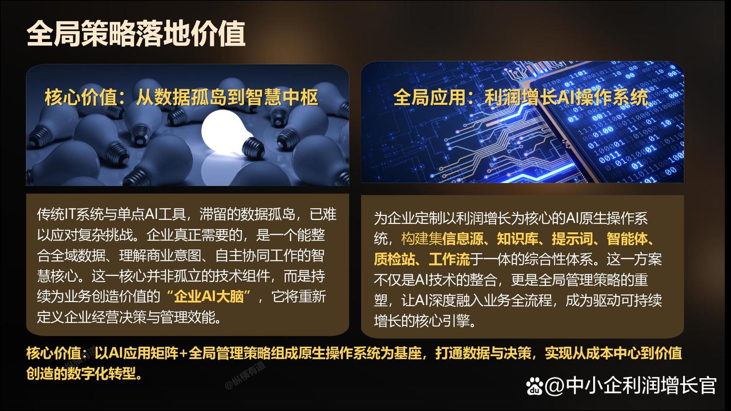 東莞中小智能家居廠 靠營銷策劃實(shí)現(xiàn)管理效能提升破局